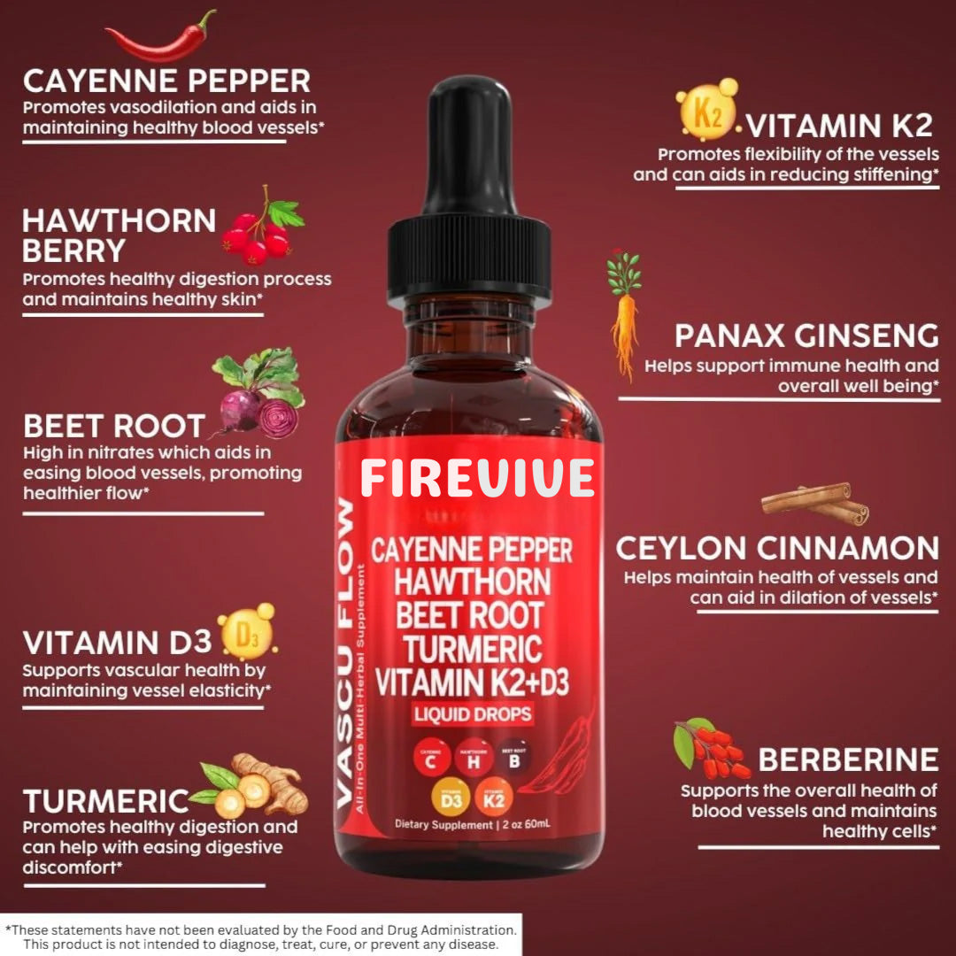 FireVive™ Cayenne Pepper Supplement